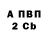 Первитин винт AnkaMaj